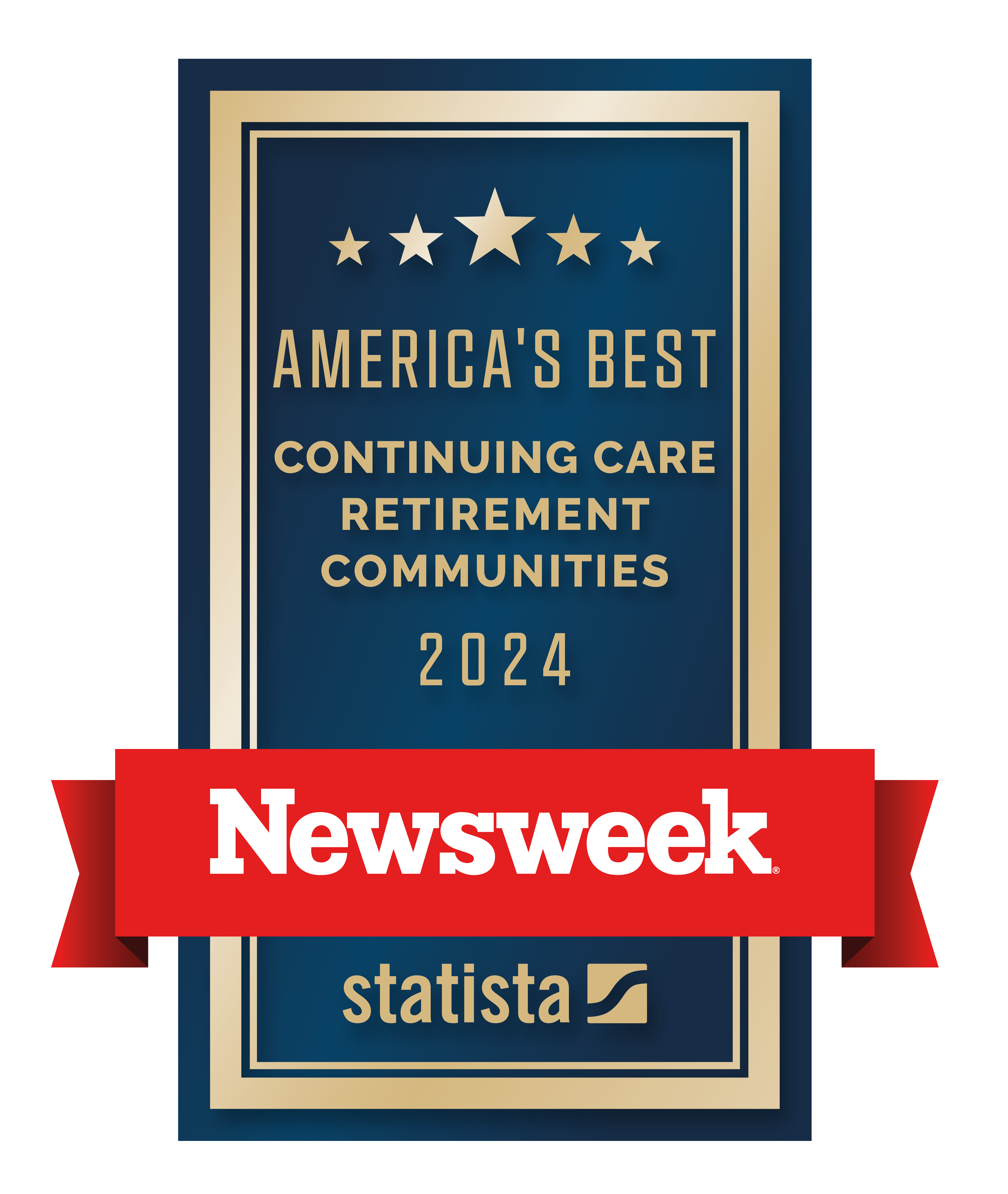 Clement Manor named as one of the top 250 Continuing of Care Retirement Communities in the nation